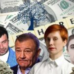 Гроші Кремля під кіпрським прикриттям: як бізнесмени Ушерович і Плотиця через Mettmann Public Company Limited заводять російські мільйони в ЄС