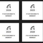 Світ на грані? Годинник Судного дня вперше перевели до значення, найближчого до катастрофи