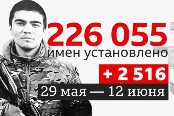 Помер за Путіна: Стало відомо про загибель наймолодшого російського військового 2008 року народження
