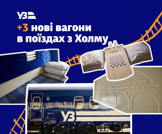 Укрзалізниця приємно здивувала - на популярні маршрути вийшли нові вагони