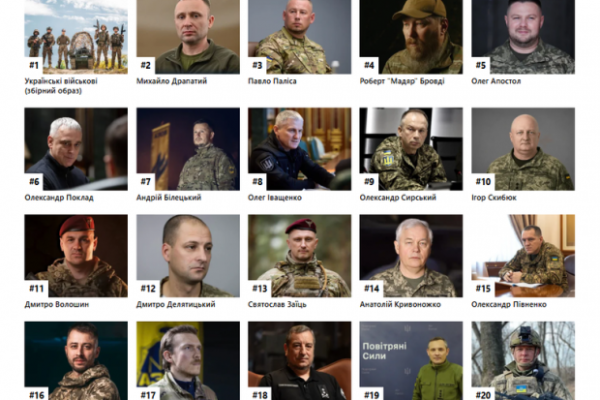 Драпатий, Паліса, Мадяр, Білецький і навіть Олег Ляшко: ЗМІ оприлюднили рейтинг найвпливовіших військових