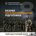 Що таке БЗВП